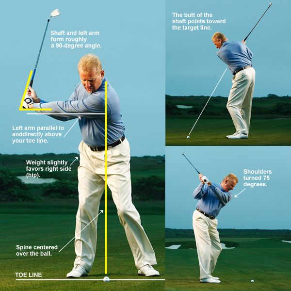 Công Thức Back Swing Chuẩn Pro