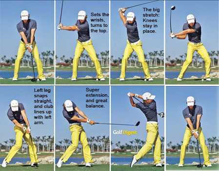 Quy Luật Đường Swing Chuẩn Chuyên Nghiệp