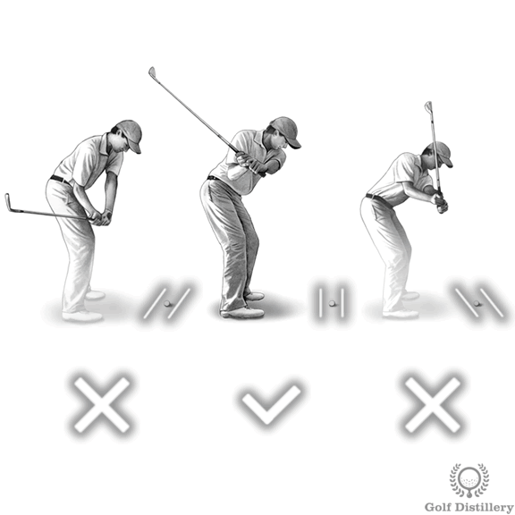 Công Thức DownSwing Chuẩn Pro