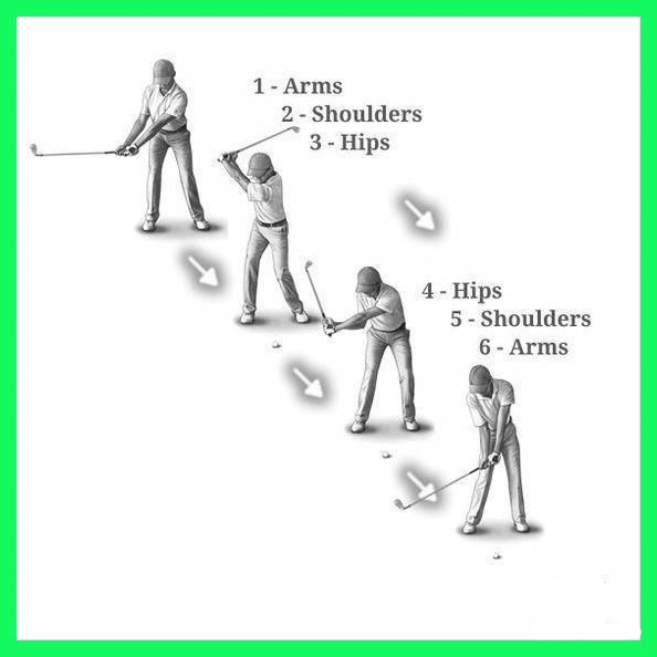 Bí Mật Của Cú Swing Gậy Sắt