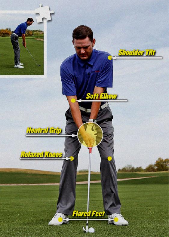 Công Thức Set Up Golf Chuẩn Của Golfer Chuyên Nghiệp