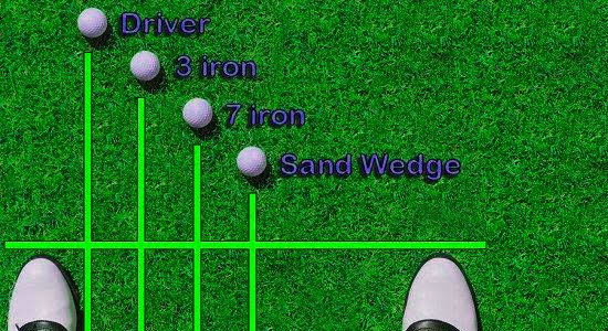 Vị Trí Đặt Bóng Cho Từng Loại Gậy Golf